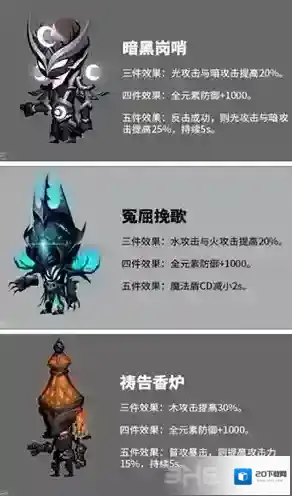 成长之塔汉化版答题