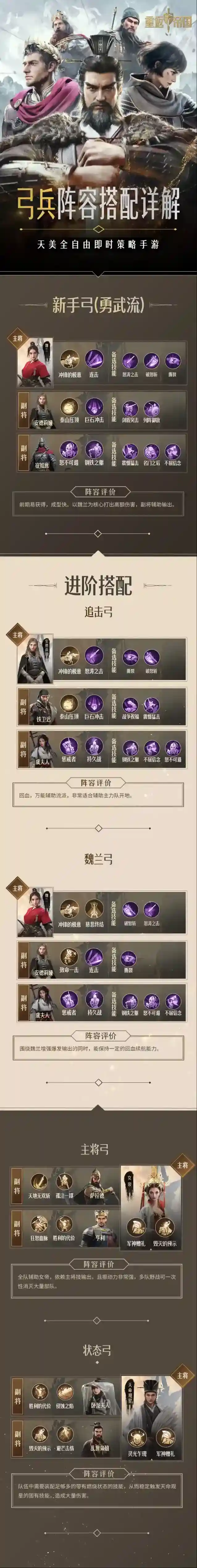 重返帝国弓兵阵容搭配详解