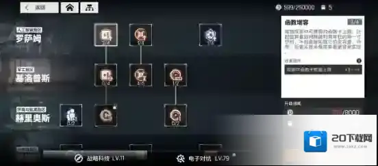 少女前线云图计划拉满