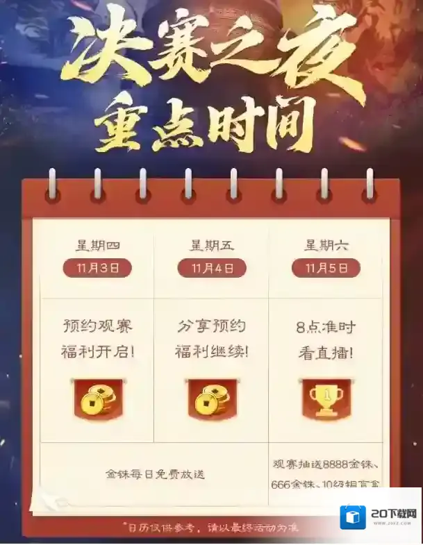 三国志战略版决赛