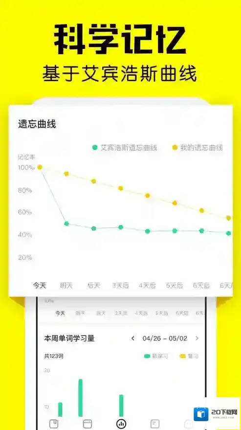 疯狂背单词提供