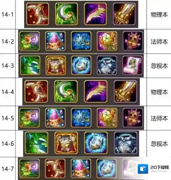 小冰冰传奇虚空