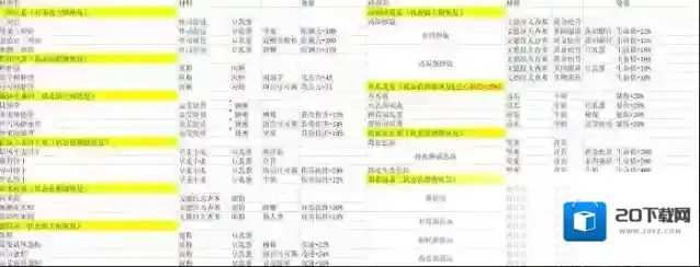 玛娜希斯回响玛娜