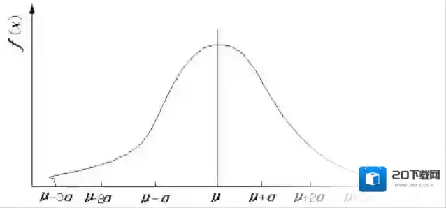 穿越火线枪战王者出了