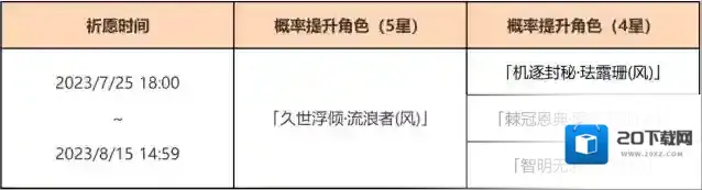 原神角色