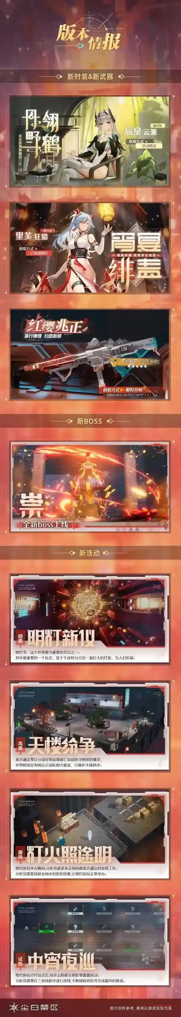 尘白禁区尘白