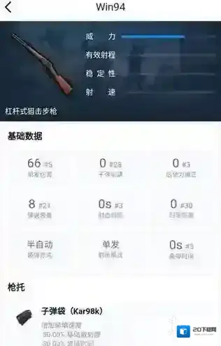 绝地求生刺激战场win94和98k哪个好 刺激战场枪械点评